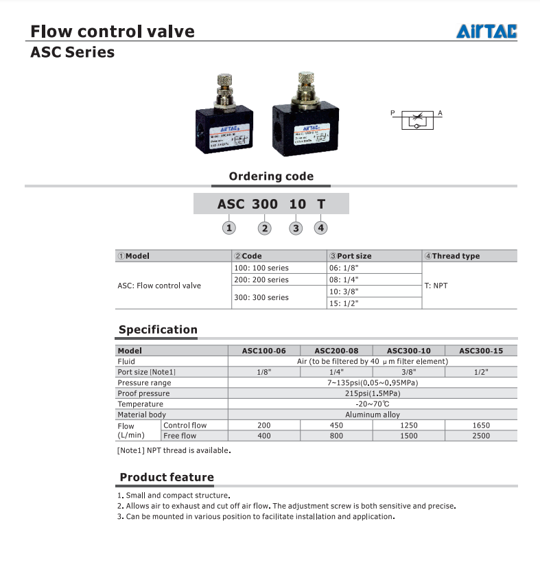 AIRTAC FLOW CONTROL CATALOG AIRTAC FLOW CONTROL HOW TO ORDER GUIDE